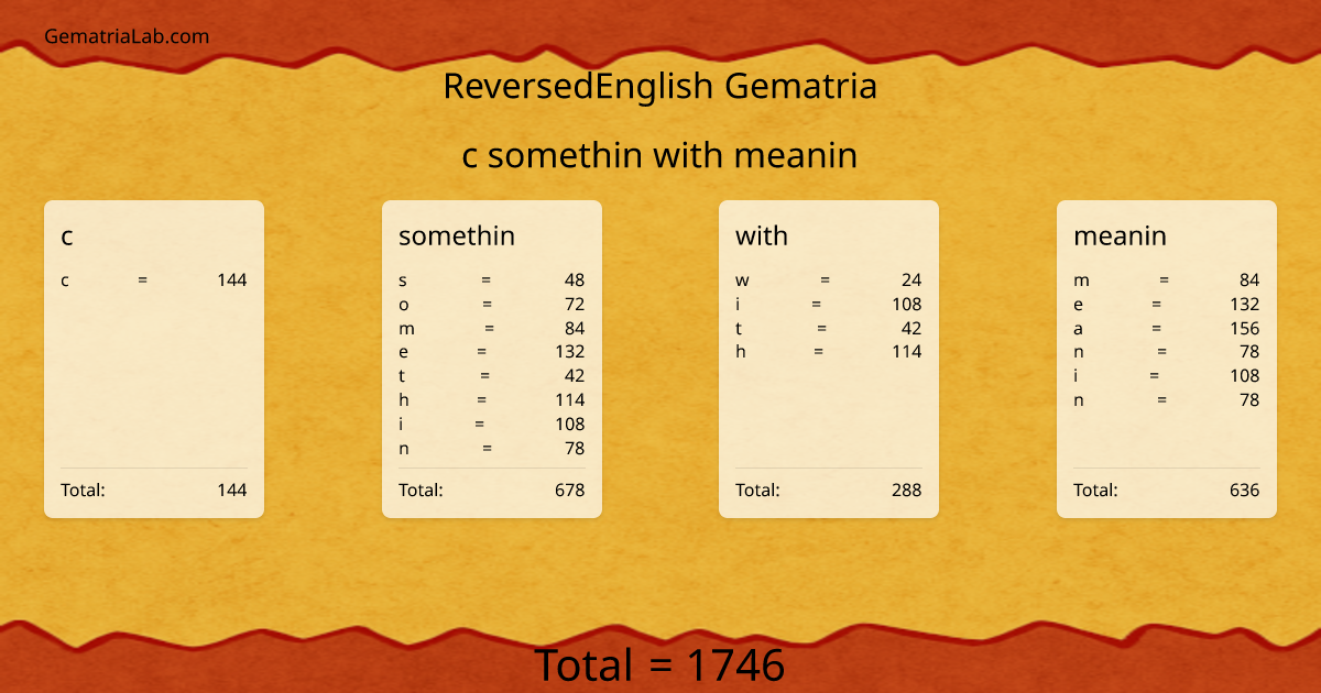 c somethin with meanin in reversedEnglish Gematria